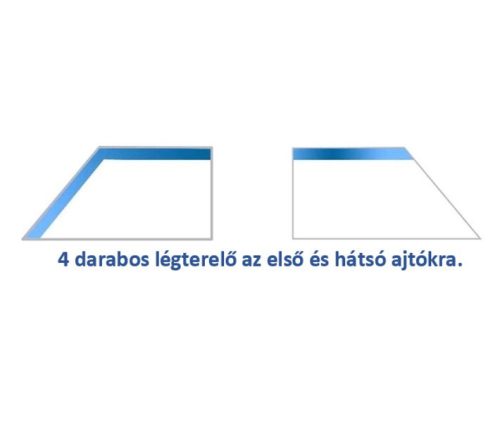 Heko légterelő Chevrolet Cruze 5 Ajtós 2011-Tól(4 Db-Os) Combi